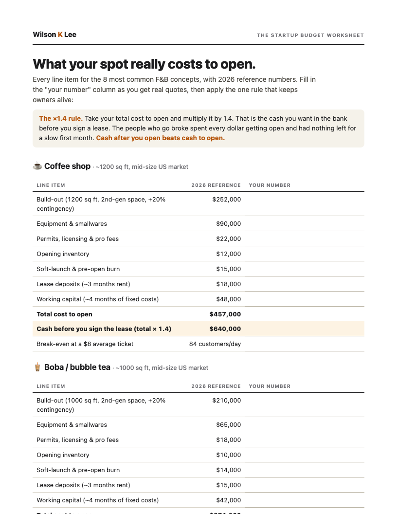Preview of The Startup Budget Worksheet